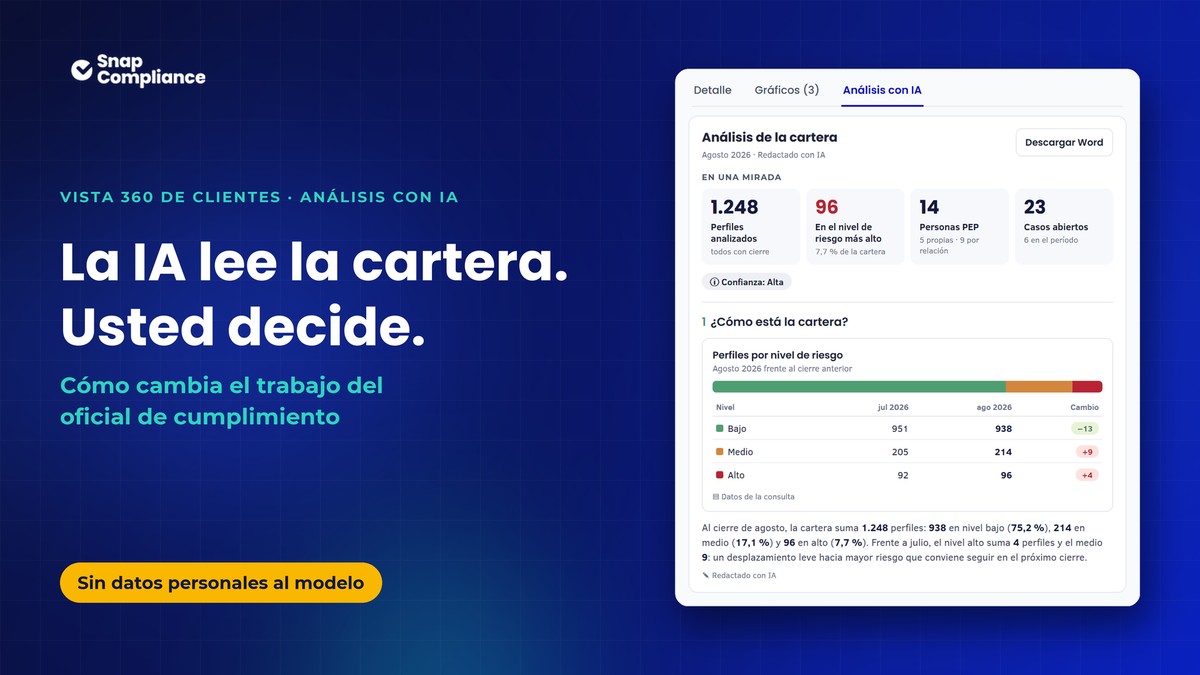 Pantalla de la Vista 360 de Clientes de Snap Compliance con indicadores de cartera, distribución de perfiles por nivel de riesgo y tabla de clientes con nivel de riesgo, estado de debida diligencia y representante legal